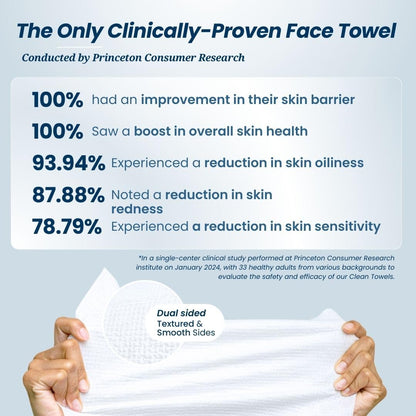 Clean Skin Club Clean Towels XL™, 100% USDA Biobased Face Towel, Disposable Face Towelette, Makeup Remover Dry Wipes, Ultra Soft, 50 Ct, 1 Pack